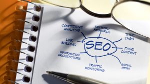 Elements of Search Engine Optimization